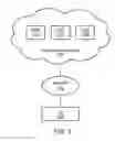 Fig. 03 - Cellular network capabilities exchange protocol