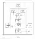 Fig. 04 - Cellular network capabilities exchange protocol