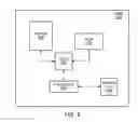 Fig. 06 - Cellular network capabilities exchange protocol