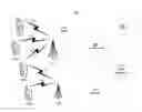 Fig. 01 - Efficient signaling for machine type communication