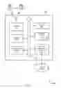 Fig. 06 - SMALL CELL APPLICATION PLATFORM