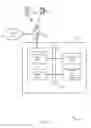 Fig. 08 - SMALL CELL APPLICATION PLATFORM