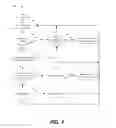 Fig. 06 - Plug-and-play interactive vehicle interior component architecture