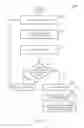 Fig. 12 - Dynamic Wi-Fi roaming thresholds for dense access point environments
