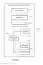 Fig. 02 - Adjusting mobile device state based on user intentions and/or identity