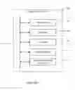 Fig. 07 - Adjusting mobile device state based on user intentions and/or identity