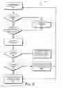 Fig. 06 - RFID contextual location determination and sensing