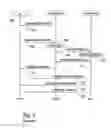 Fig. 02 - Method and apparatus for performing a handover in an evolved universal terrestrial radio access network