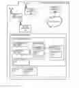 Fig. 01 - Efficient usage of internet services on mobile devices
