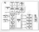 Fig. 01 - Fleet power management through information storage sharing