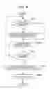 Fig. 09 - POWER TRANSMISSION APPARATUS AND METHOD FOR CONTROLLING POWER TRANSMISSION