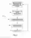 Fig. 07 - Real-time specific absorption rate implementation in wireless devices
