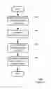 Fig. 07 - Methods and devices for path-loss estimation