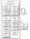 Fig. 01 - RFID contextual location determination and sensing