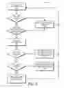 Fig. 06 - RFID contextual location determination and sensing