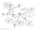 Fig. 01 - Power limit reporting in a communication system using carrier aggregation