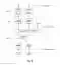 Fig. 16 - Power limit reporting in a communication system using carrier aggregation