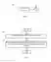 Fig. 02 - User device, access node device, central network controller and corresponding methods