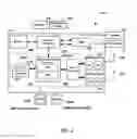 Fig. 03 - Managing tune-aways in a multi-subscription multi-standby communication device