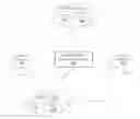 Fig. 01 - Method and system for concealing location information of a user