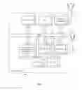 Fig. 02 - Device, method, and system for determining location