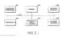 Fig. 03 - Reducing the effects of interference experienced by a communication device