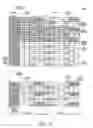 Fig. 05 - Reducing the effects of interference experienced by a communication device