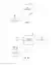 Fig. 08 - Uplink (UL) multi-user (MU) feedback using high-efficiency (HE) long training fields in a wireless local-area network