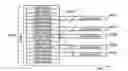 Fig. 01 - Communications device, infrastructure equipment and methods for LTE communication within unused GSM channels