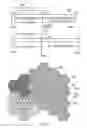 Fig. 06 - Communications device, infrastructure equipment and methods for LTE communication within unused GSM channels