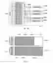 Fig. 15 - Communications device, infrastructure equipment and methods for LTE communication within unused GSM channels