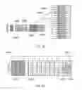 Fig. 19 - Communications device, infrastructure equipment and methods for LTE communication within unused GSM channels