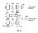 Fig. 27 - Communications device, infrastructure equipment and methods for LTE communication within unused GSM channels