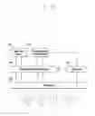 Fig. 13 - Method and apparatus for communication in wireless communication system