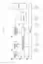 Fig. 14 - Method and apparatus for communication in wireless communication system