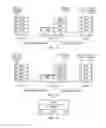 Fig. 09 - Uplink resource allocation for relay node based communication