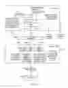 Fig. 10 - Uplink resource allocation for relay node based communication