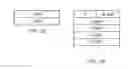 Fig. 15 - Uplink resource allocation for relay node based communication