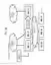 Fig. 27 - NETWORK CONTROL APPARATUS, NETWORK CONTROL METHOD, COMMUNICATION SYSTEM, AND PROGRAM