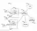 Fig. 01 - System and method for securing transmit opportunities for RF calibrations of Wi-Fi devices