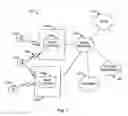 Fig. 02 - System and method for securing transmit opportunities for RF calibrations of Wi-Fi devices