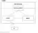 Fig. 01 - Resource allocation method for control signal of device-to-device communication in wireless communication system and device therefor