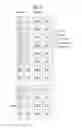 Fig. 06 - Resource allocation method for control signal of device-to-device communication in wireless communication system and device therefor