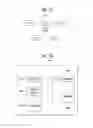 Fig. 12 - Resource allocation method for control signal of device-to-device communication in wireless communication system and device therefor
