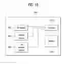 Fig. 11 - Method for configuring reference resource of channel state information in wireless communication system and apparatus therefor