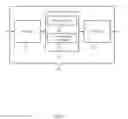 Fig. 08 - Physical uplink control channel for low latency downlink communications