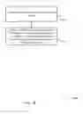 Fig. 19 - Physical uplink control channel for low latency downlink communications