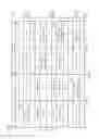 Fig. 04 - Avoiding unnecessary protocol data unit (PDU) transmissions