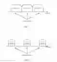 Fig. 08 - Avoiding unnecessary protocol data unit (PDU) transmissions