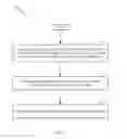 Fig. 09 - Avoiding unnecessary protocol data unit (PDU) transmissions
